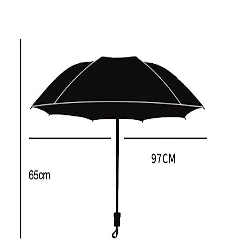 Parapluie compact coupe-vent pour ne plus subir les averses