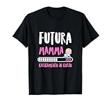 Futura Mamma 2025 Loading Gravidanza Mamma 2025