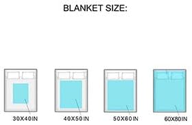 Miniatura 7 de Manta de bebé personalizada para niños, manta de bebé con nombre para recién nacido, mantas de bebé personalizadas para niños, regalos