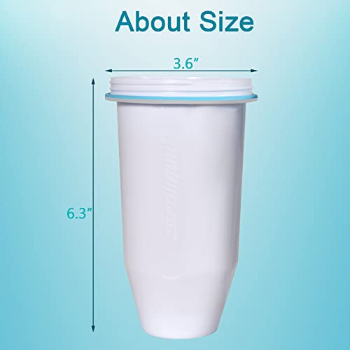 Zr-001 Replacement Water Filter, Replacement Water Filters For Pitchers And Dispensers, Most Advanced 6-Stage 0 Tds System (1 Pack) #TOP4