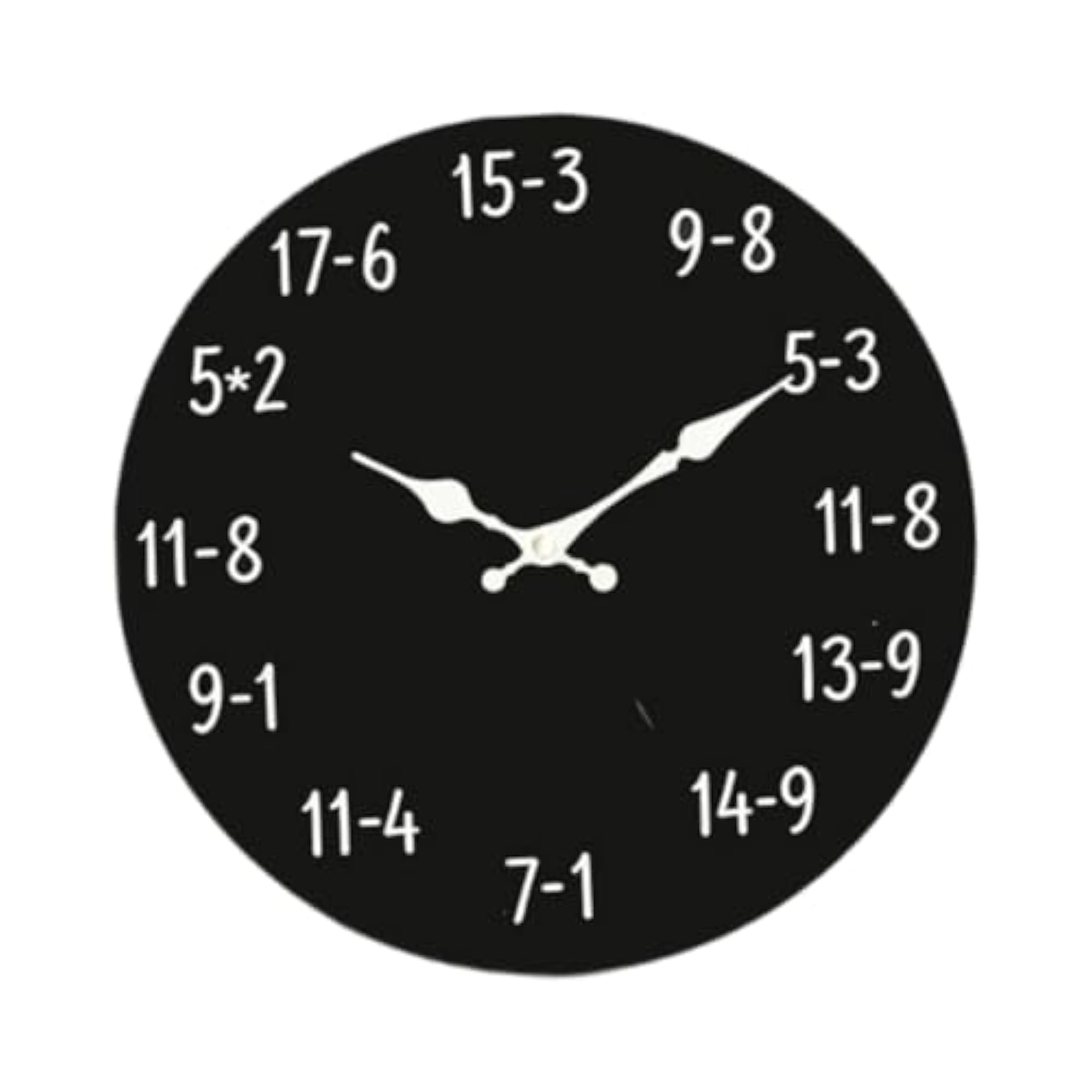 Math Equations Wall Clock Ideal Gift for Students