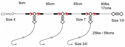 Tronixpro 3Hook-2Up 1Down, 2