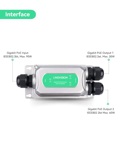 Image of LINOVISION BT90W Outdoor PoE++ Extender, Repeater and Amplifier, IEEE 802.3af /at /bt, Two PoE Outputs for IP and PTZ Cameras