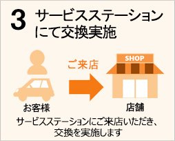 Amazon | コスモ石油販売 エンジンオイル交換サービス【コスモリオ