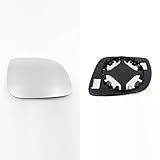 nicht beheizbar, komplett mit Trägerplatte, konvex (Weitwinkel)