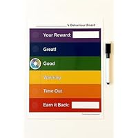 Customisable Behaviour Board for Kids | SEN-Friendly Daily Reward Chart with Dry Wipe Pen | Visual Support Tool for Positive Behaviour