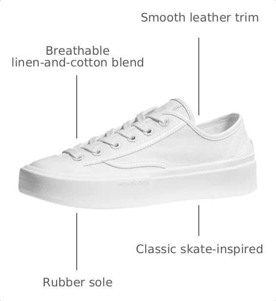 Image of Michael Kors Men's Jude Lace Up Sneaker