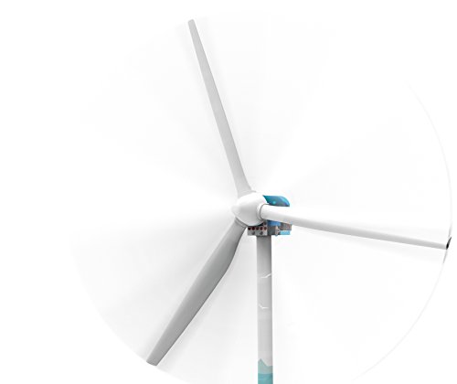 KOSMOS 627928 - Energia eolica, Gioco di