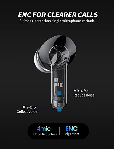 Wekily Bluetooth 5.1 Kopfhörer in Ear, Kopfhörer Kabellose mit HiFi Stereo, IPX7 Wasserschutz in Ear Bluetooth Ohrhörer… - Image 5