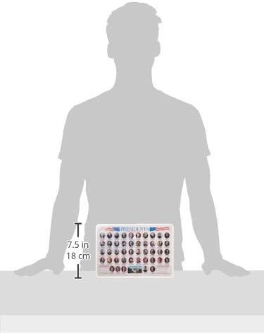 Painless Learning Presidents Placemat