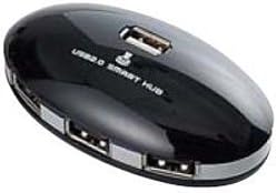 roasu 4 Port USB 0 Hub Uh – 2114bk