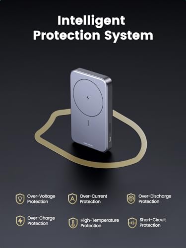 UGREEN Pacote de bateria de banco de energia magnético de 10.000mAh, carregador portátil sem fio dob