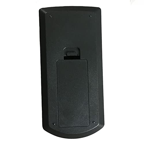 Audio Para Autos, Wireless Imagen adicional