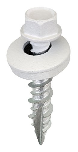 Best Panel Screws