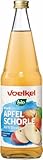 Voelkel
