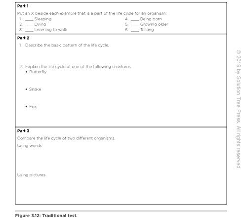 The New Art And Science Of Classroom Assessment (Authentic Assessment Methods And Tools For The Classroom) (The New Art And Science Of Teaching) #TOP3