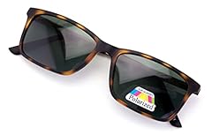 Tortoise Sunglasses