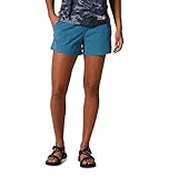 Moutain Hardwear Women's Dynama/2 Short, Caspian, X-Small x Regular