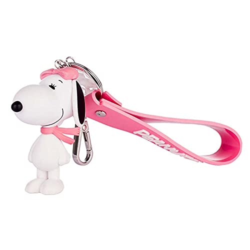 Portemonnaie und Schlüsselanhänger, Snoopy und Woodstock (Neu (gemäss Portemonnaie und Schlüsselanhänger, Snoopy und Woodstock (Neu (gemäss