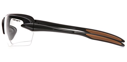 Seguridad, Imagen adicional