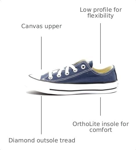 Image of Converse Chuck Taylor All Star Low Top Sneaker