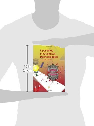 Liposomes in Analytical Methodologies