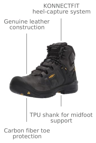 Image of KEEN Utility Men's Dover 6 inch Waterproof Work Boots (Comp Toe)