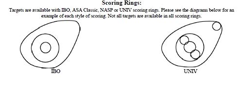 Rinehart Targets Signature 3D Spraying Skunk Archery Target - UNIV