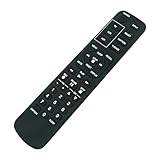 Diese Fernbedienung wurde vor dem Versand getestet.