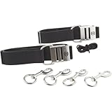 HOLLIS SMS MAINS RIGGING KIT