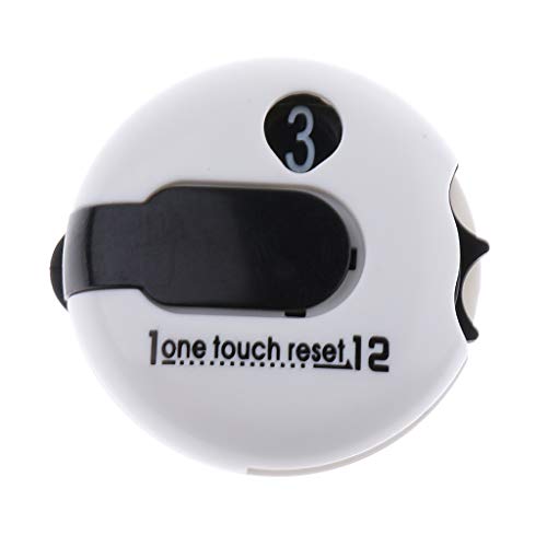 ~jStXRAJE^[ScorekeeperXRAOc[NbvO[u܂̓obOzCg, 