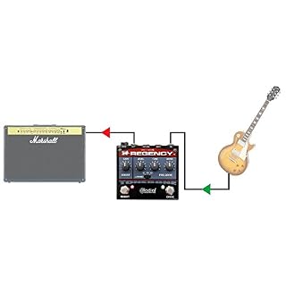 REGENCY – pédale tonebone préamp overdrive guitare - Les Beatles, Paul McCartney, John Lennon, RIngo Starr, George Harrison REGENCY - pédale tonebone préamp overdrive guitare – Image 3