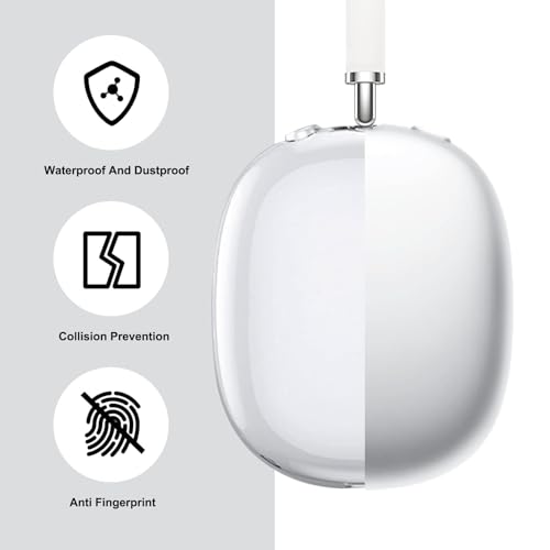 Case Cover for AirPods Max Headphones, Clear Soft TPU Skin Anti-Scratch, Transparent Accessories Ultra Protective Cover for Apple for AirPods Max (2024/2020), Clear