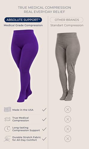 Image of Compression Pantyhose for Women 20-30mmHg - Varicose Veins and Swelling - A204