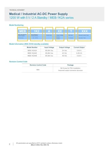 Alimentation configurable 48 V 1 200 W MEB-1K2A48T bloc de puissance ca-cc