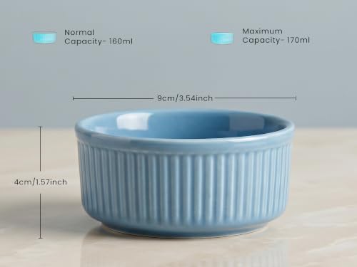 Image of Bodhi House 6-Piece Ribbed Porcelain Dinner Set for 2 with 2 Dinner Plates, 2 Quarter Plates & 2 Katori, Microwave & Dishwasher Safe, Chip Resistant Crockery Set for Home, Dining & Gifting, True Blue