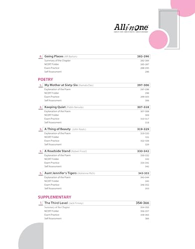 (Old Edition) Arihant All In One English Core Class 12 For CBSE Exams 2025