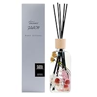 Amazon.co.jp: プルプラ ZABON リードディフューザー ルーム