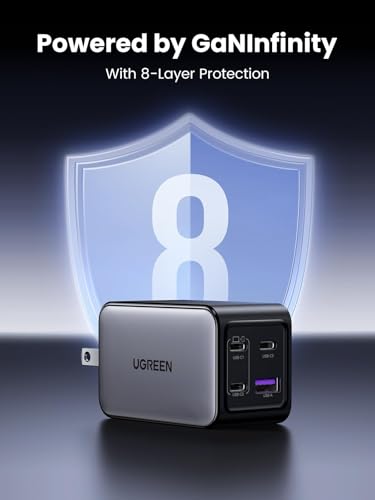 UGREEN Nexode 65W GaN USB C Wall Charger, 4-Port Fast Type-C Charger Compatible with MacBook Pro/Air, iPhone 17/16/15 Series, Galaxy S25/S24, Pixel 10/9, iPad Pro, Steam Deck