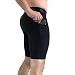 Performance Underwear Compression Sports Tights - Base Layer Tights for Running, Training, Weightlifting Workout Shorts with Pockets Anti Chafing Underwear Men(X Large) Black