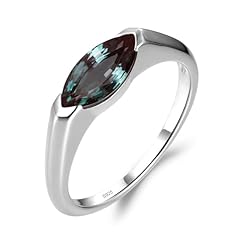 Alexandrite