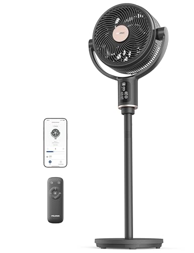 PELONIS Smart Pedestal Fan for Bedroom, Standing Fan, Dual Layed Blades (9+7 Blades), DC Motor,...