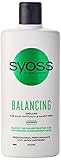 Syoss