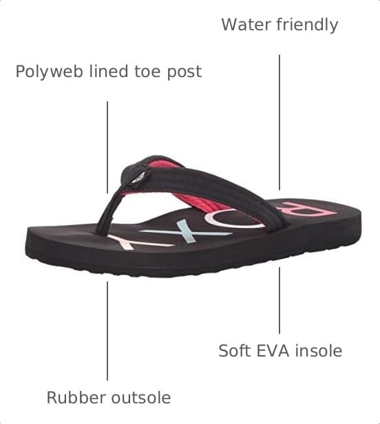Image of Roxy Girls Vista III Flip Flop Sandal