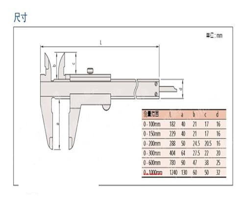 Pied à coulisse standard pour des mesures sans aucune erreur - 3