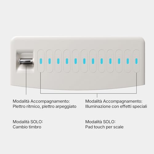 Enya CYBER-G Guitare Smart Connectée et son Module Médiator Interactif - 7