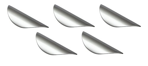 GedoTec® moderno profilo impugnatura impugnatura