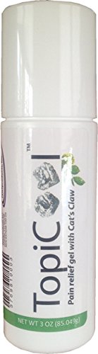 Pain Relief Gel with Cat