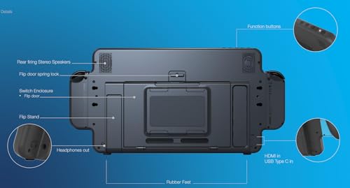 Orion Portable Monitor - 11.6" HD IPS Gaming Display & Dock for Nintendo Switch, Compatible with HDMI Consoles, Xbox, PS5, Mobile Gaming Devices - Stereo Speakers, Ergo Handles - Image 7