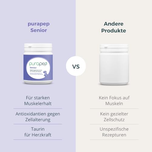 purapep Senior Power – 5-Fach Nährstoffkomplex mit Molkenprotein, Omega-3, Taurin & Vitaminen für Hunde & Katzen Senioren – Muskelaufbau & Fitness-Booster im Alter – Pulver | 280g